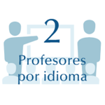 2 Guías por idioma 2 Guías por idioma
