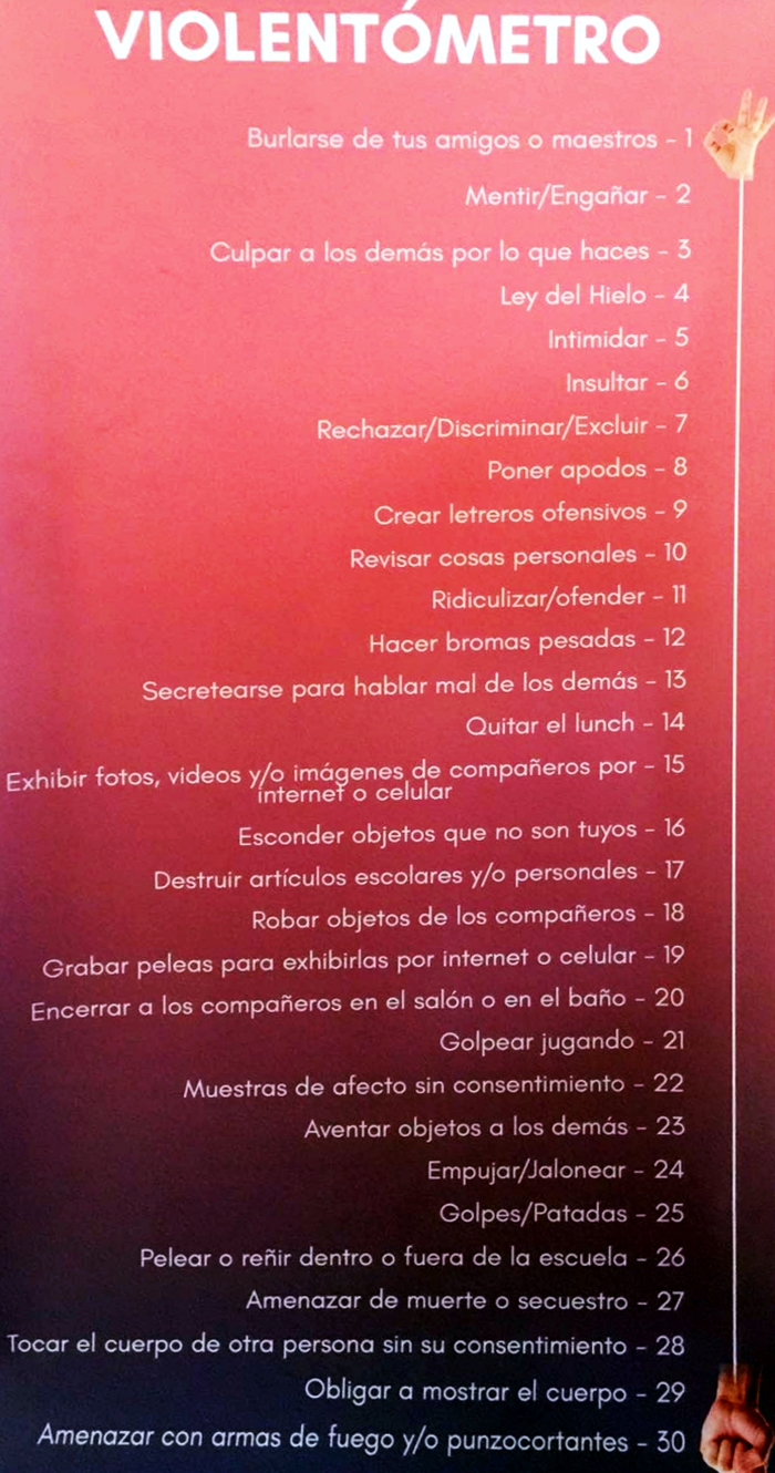 Recomendación de Secundaria: Violentómetro..